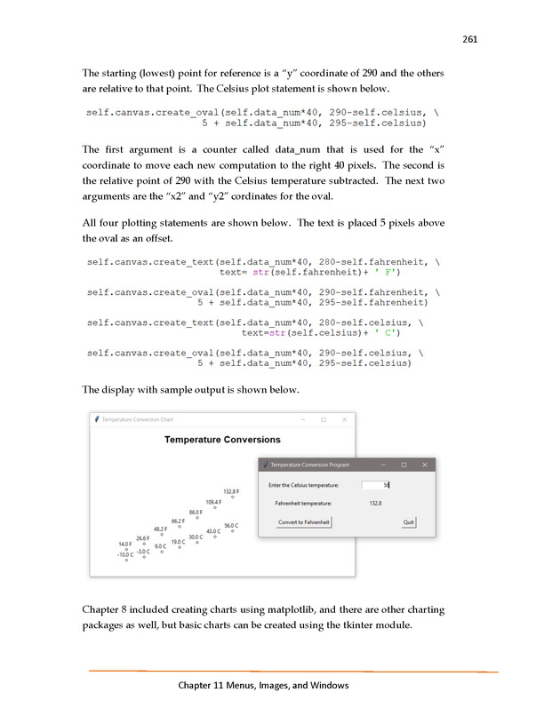 Introduction to Python Programming: Starting Out with IDLE - Menus, Images, and Windows 11